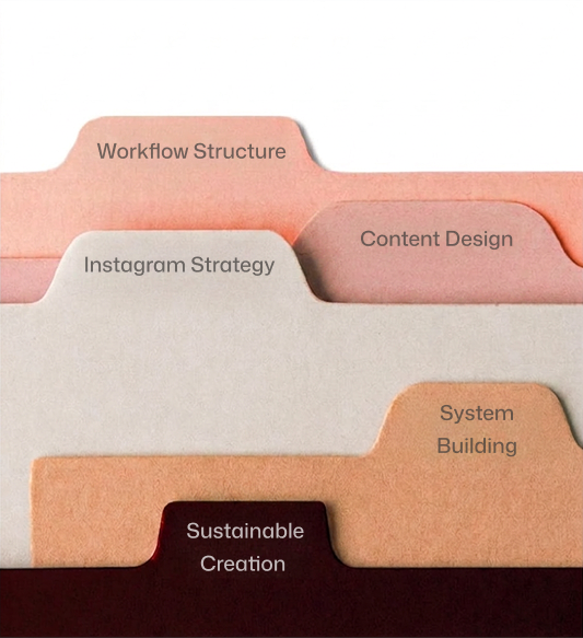 Content & Creative System